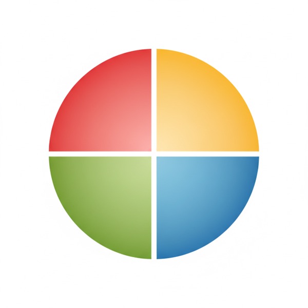 Categoría Metodología DISC: artículos DISC sobre metodología disc